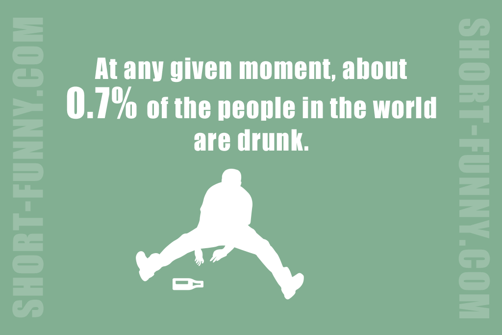 Fun Fact Drunk